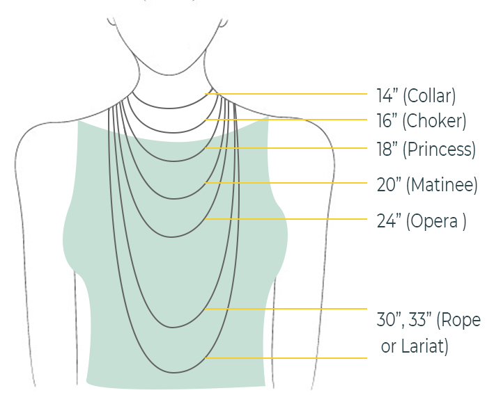necklace-length-names_3